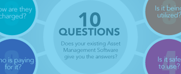 10 questions asset management blog