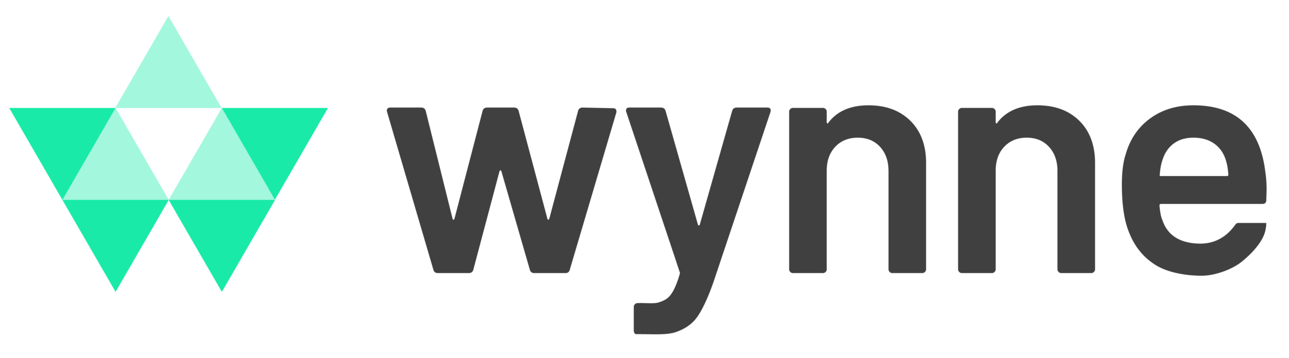 Wynne Systems